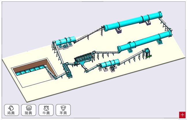鸡粪有机肥生产线多少钱？